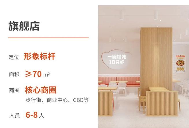 泰州加盟餛飩店要如何選址？